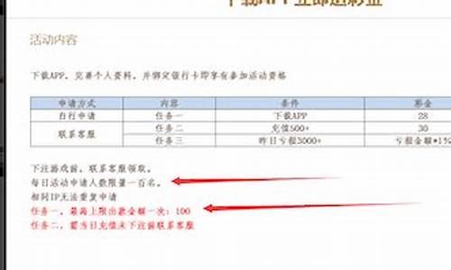 新2会员管理端·官方网站：在线菠菜注册开户(菠菜账户)