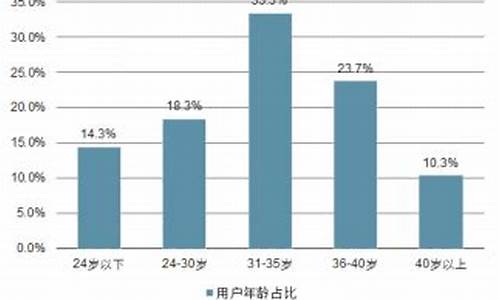 菠菜导航网投联盟：在线体育平台(体育平台官方)